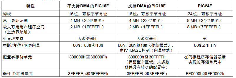 QQ截图20200211154440.png