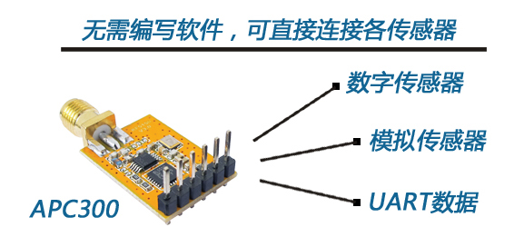无线测温模块 2