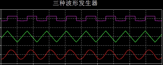 正弦波三角波方波发生器