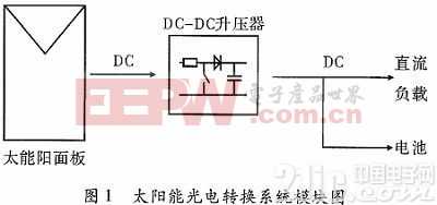 一种恒压输出的DC-DC升压电路设计