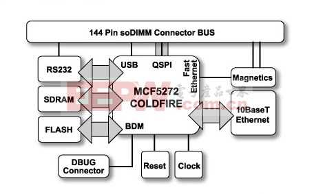 RDMC5272BD.jpg