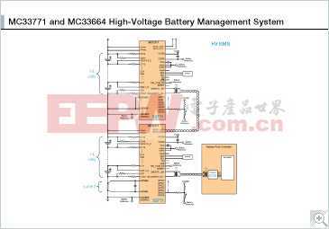 MC33771: 14通道锂离子电池控制器IC