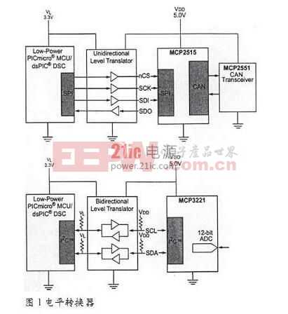 三种电源转换器电路设计图