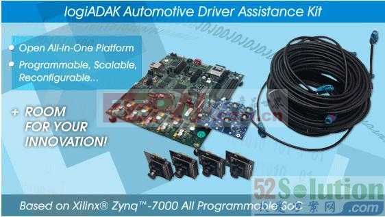 Xilinx和Xylon推出logiADAK汽车驾驶员辅助套件