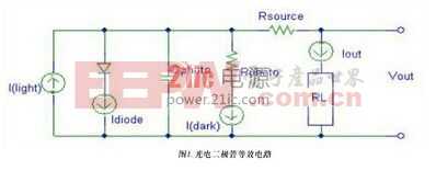 光电二极管原理及前置放大器电路