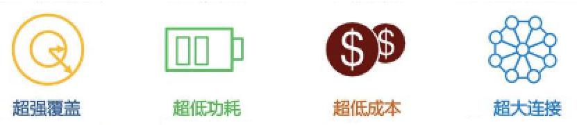 NB-IOT技术以及物联网安全问题简述