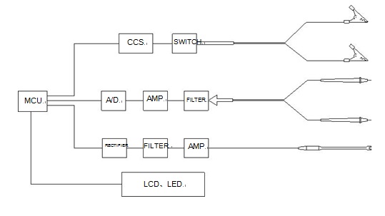 TS980-2