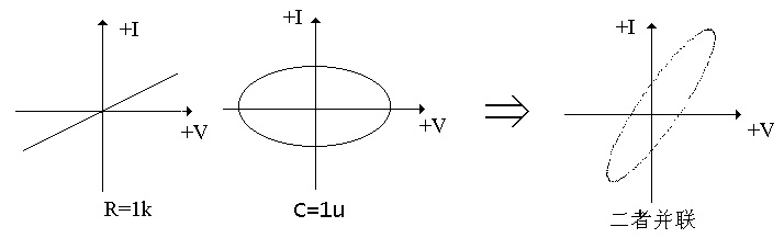 AFT7