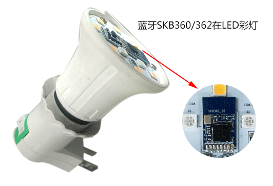 蓝牙4.0ble模块应用于LED