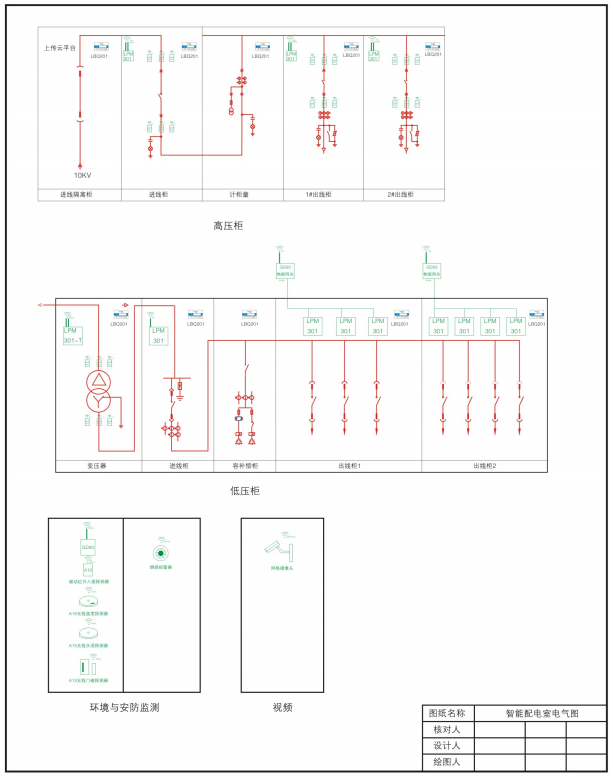 智能配电室图纸1.png