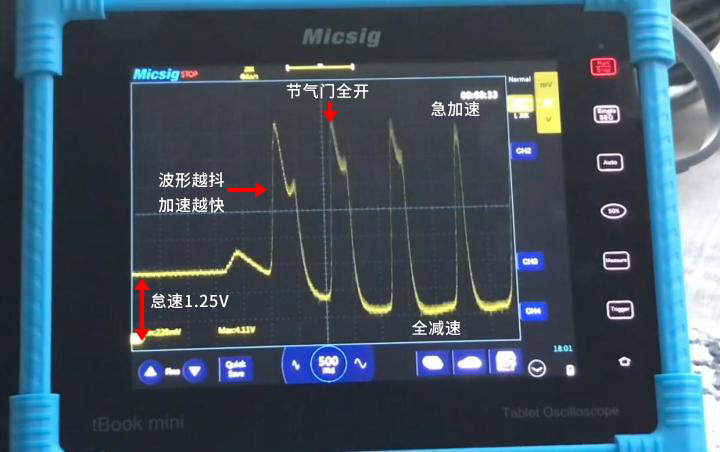 3示波器测量汽车进气压力传感器信号及波形分析.jpg