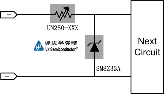 24V汽车电子保护及大功率TVS管SM8Z的选型