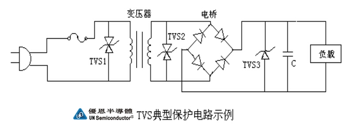 优恩半导体TVS管在电路中的应用