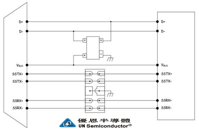 USB3.0防护电路图