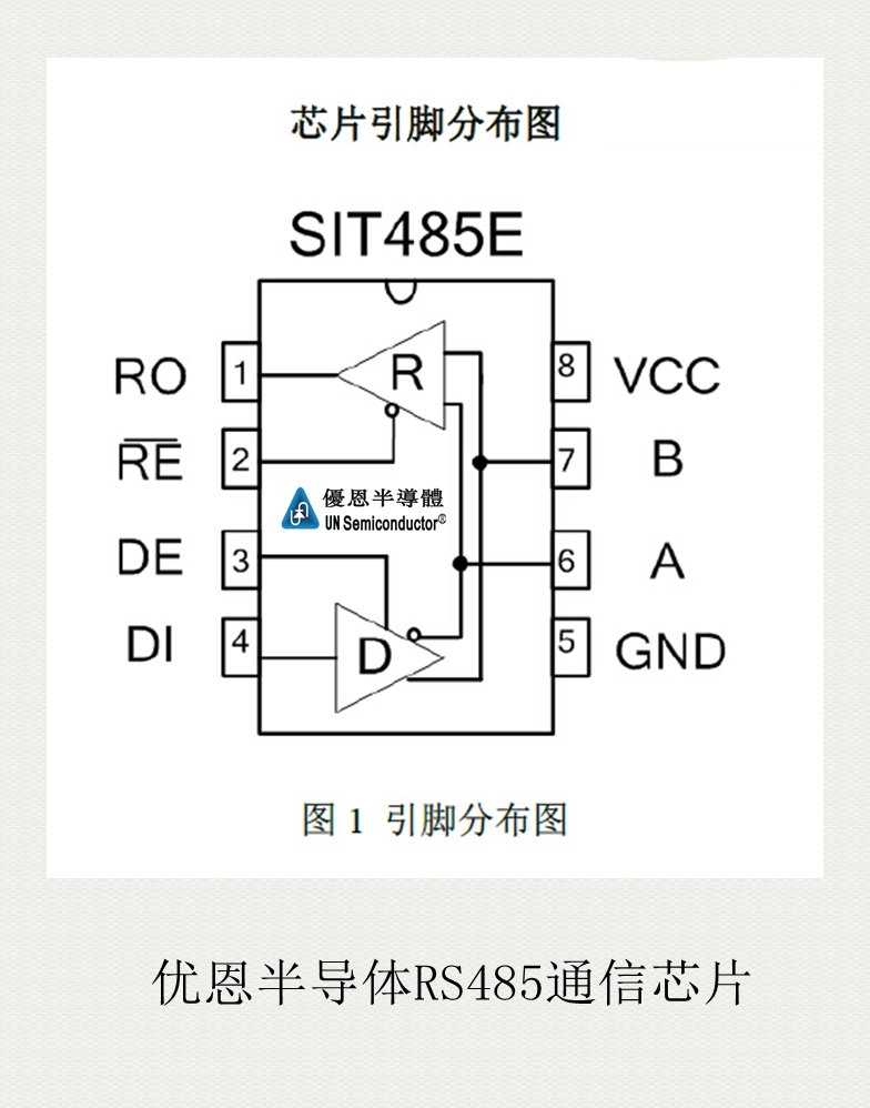 优恩半导体RS485通信芯片