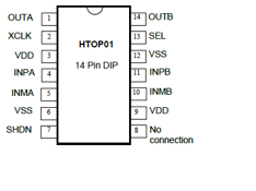 HTOP01 ——高温双精密运算放大器