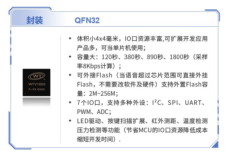 WTV语音芯片详情01_08.jpg