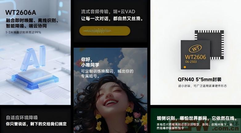 离在线语音芯片WT2606A在智能锁行业的应用场景