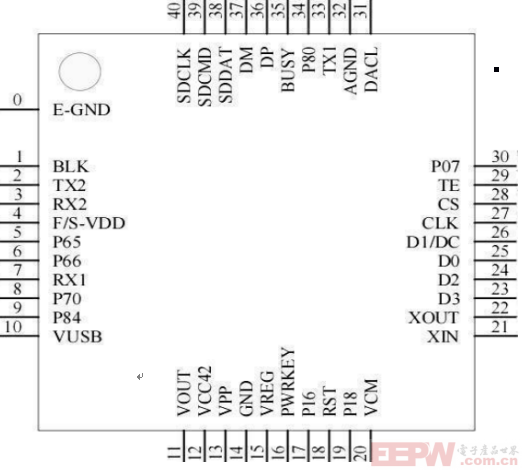 WT2606Bx-P001管脚图.png