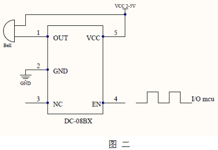 DC08典型应用2