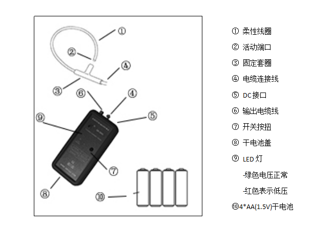 深圳值得信赖的DK柔性电流探头品牌