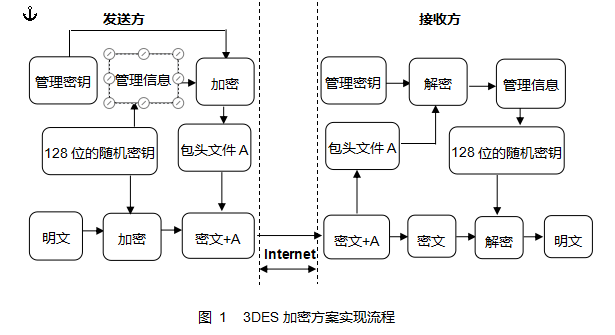 图-1.png