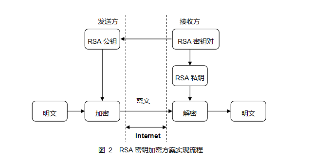 图-2.png