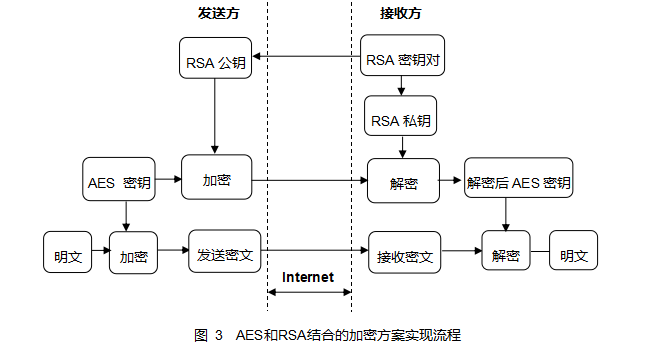 图-3.png