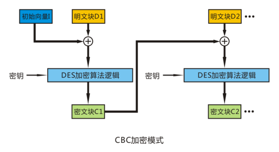 企业微信截图_17350051336421.png