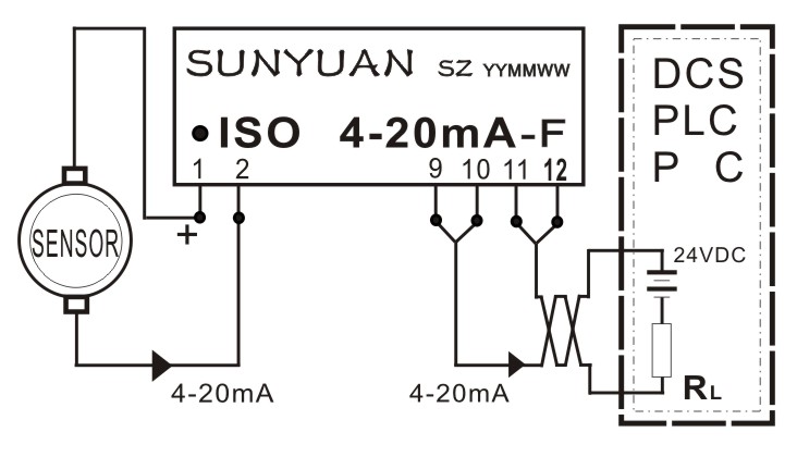 两线无源隔离配电器：ISO 4-20mA-F应用图