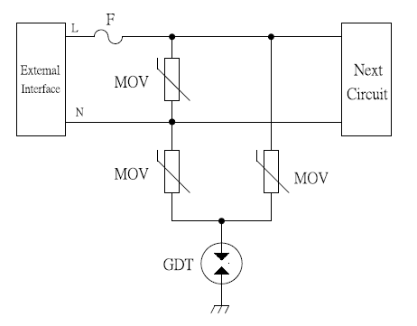 硕凯电子SC2E8-470HL在AC220V开关电源中的防护应用