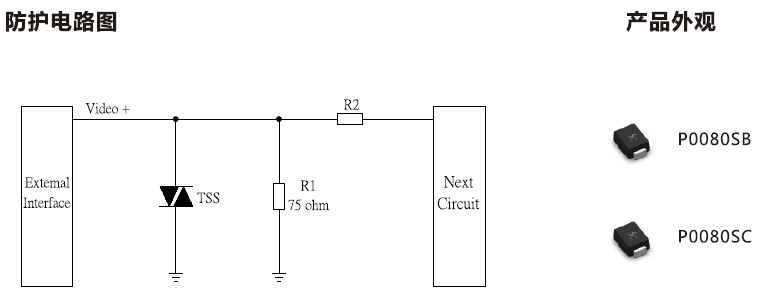 硕凯电子P0080SB在模拟视频接口防护应用