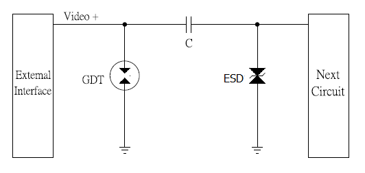 硕凯电子SC1812-90CSMD和SE03D3D01GE在射频接口防护应用