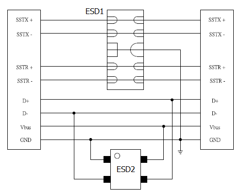 硕凯电子SE05NRE14GA和ESD05V14T-LC在USB3.0防护应用