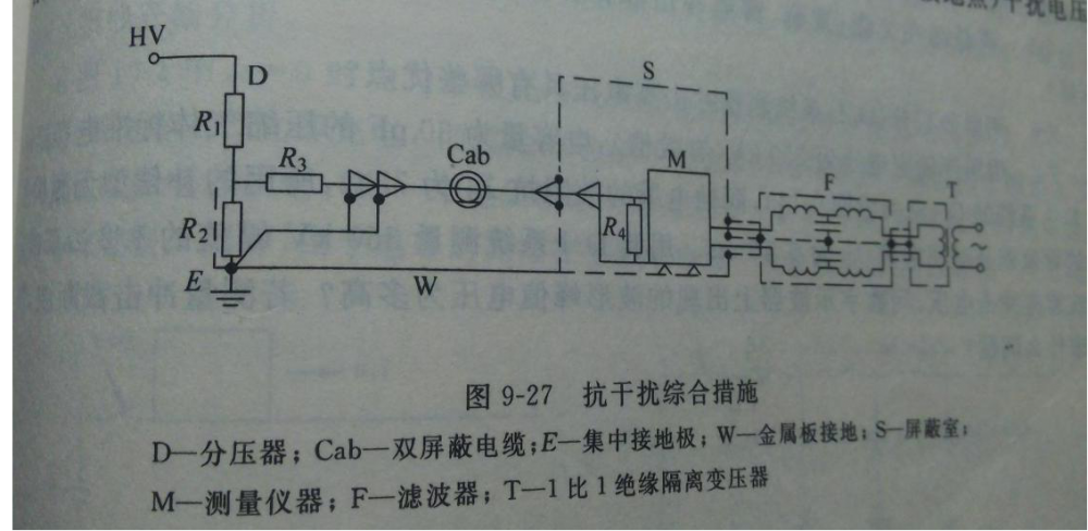 高血压测试是什么原理_什么是高血压(3)