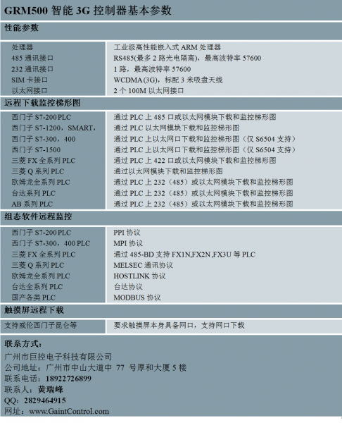 GRM500.png