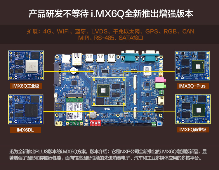 产品研发不等待 i.MX6Q全新推出增强版本 官方店铺下单双重优惠