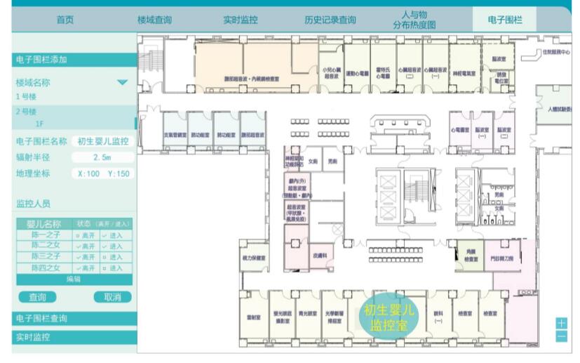 精准定位、智能化管理：室内位置服务让场景与众不同