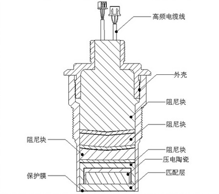 90dab6eb0a4315c8e27d42dbb5655ec7_看圖王.jpg