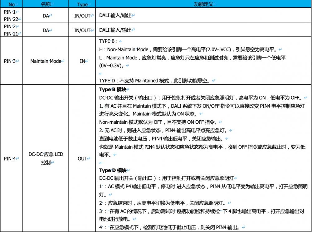 應急引腳1.jpg