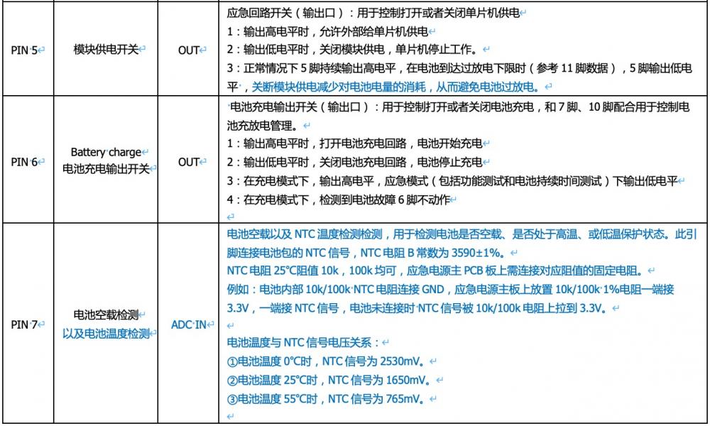 應(yīng)急引腳2.jpg