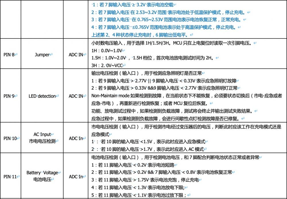 應急引腳3.jpg