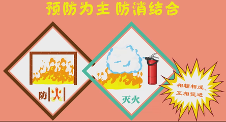 火灾之后如何正确报火警