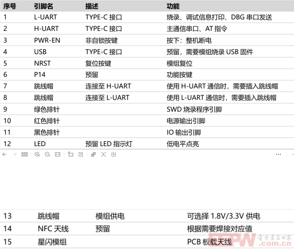 2_功能示意图_all.png