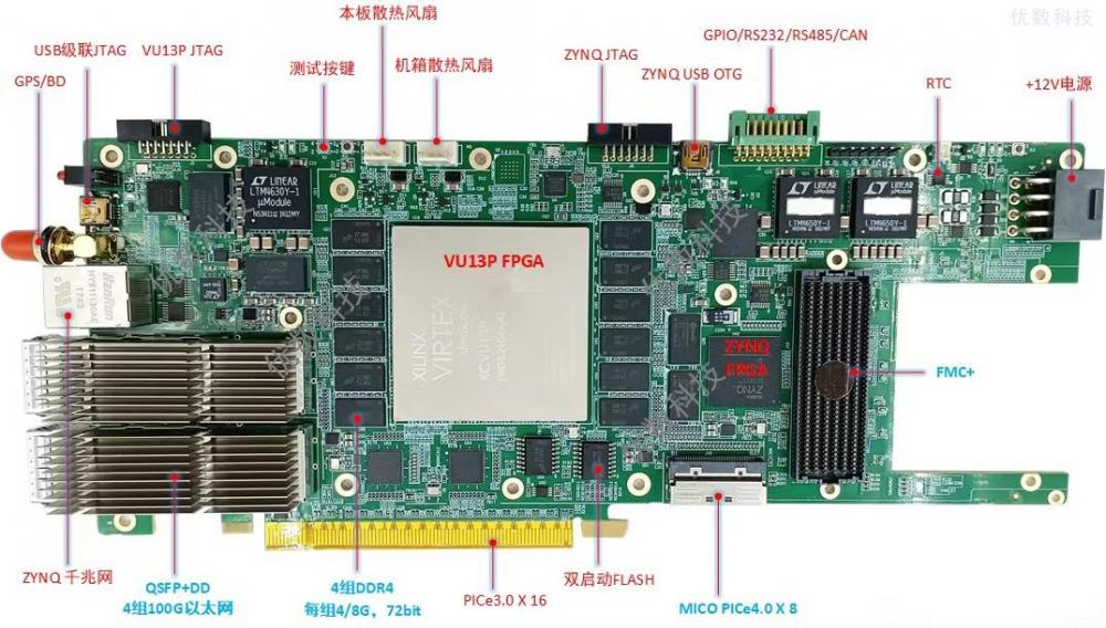 PCIe-403 信号处理板图2.jpg