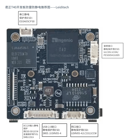 君正T40车牌识别模组雷卯防雷防静电推荐图