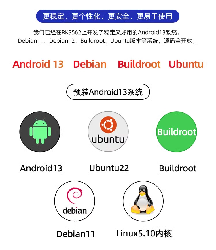 迅为RK3562开发板预装Android13系统，快速使用源码全开放