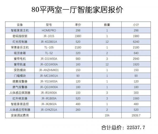 1508740677181139.png 图片2.png