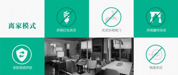 1509435140279833.jpg 离家模式.jpg