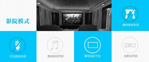 1509435174845785.jpg 影院模式.jpg
